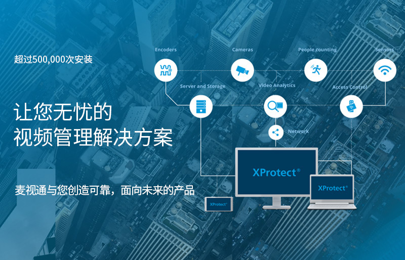 Milestone XProtect ®