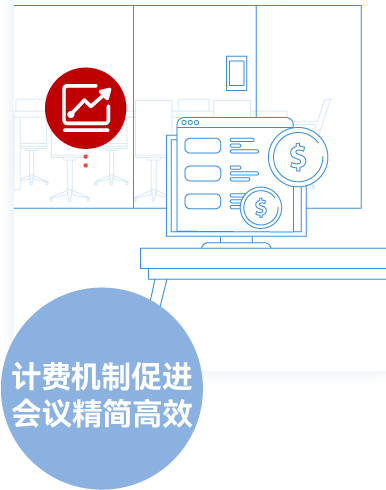 管理高效